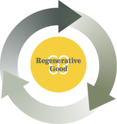 Regenerative Good