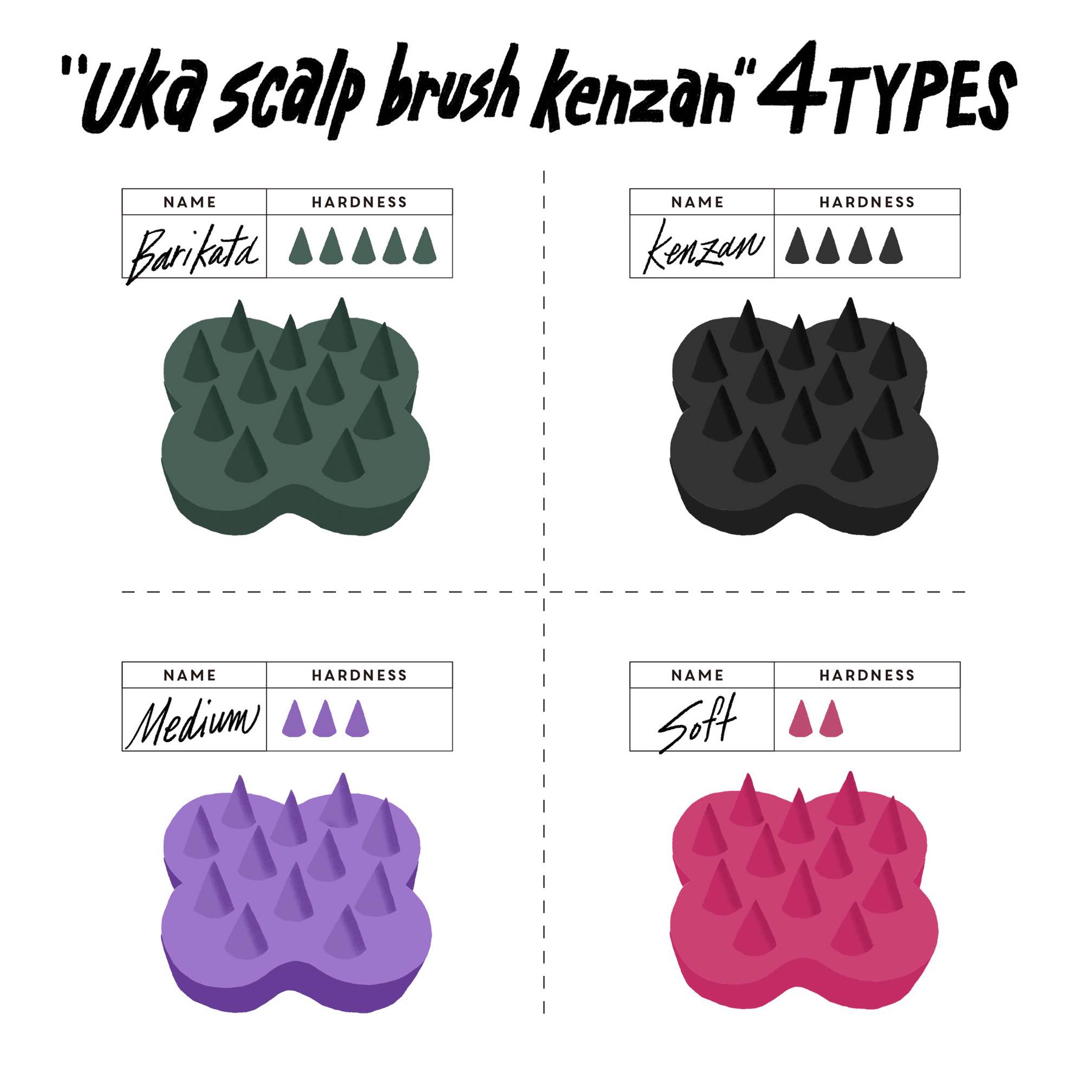 uka scalp brush kenzan | uka公式オンラインストア ukakau