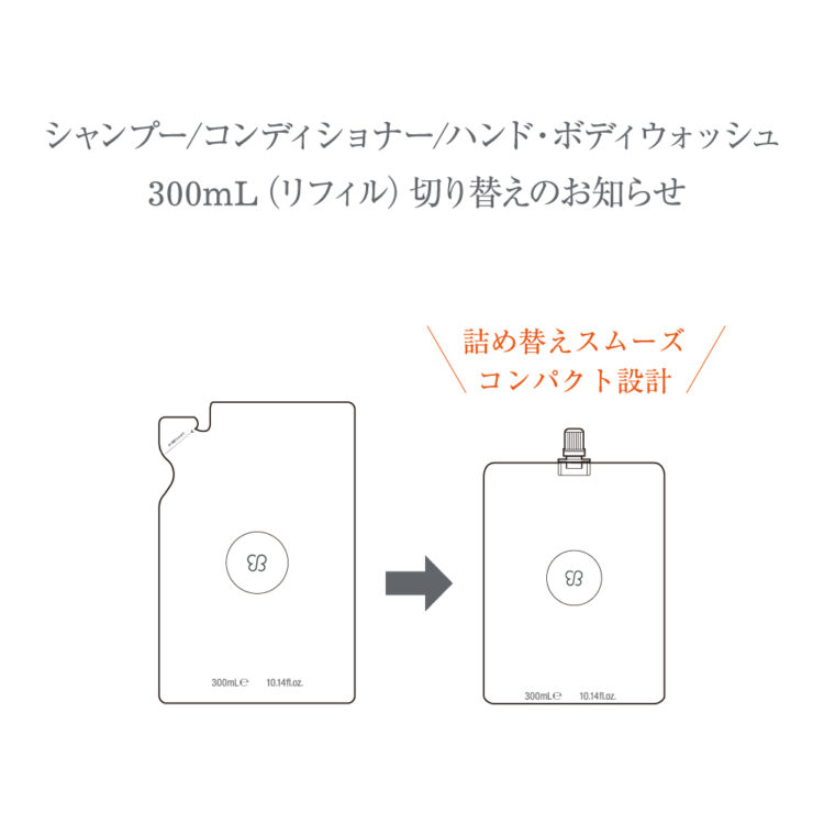 シャンプー/コンディショナー/ハンド・ボディウォッシュ 300mL(リフィル)がキャップ付きへ切り替えのお知らせ画像