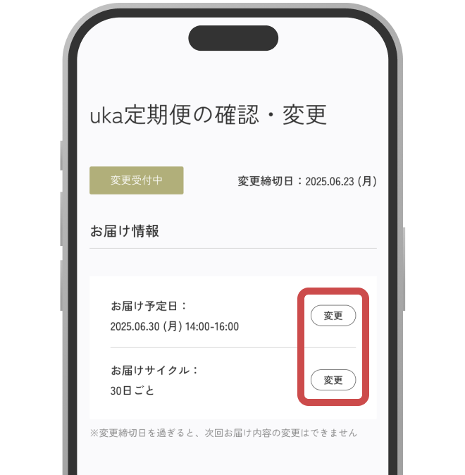 お届け予定日やサイクルも変更できます